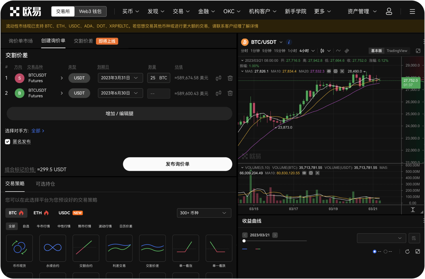 如何判断ETH是真突破还是假突破